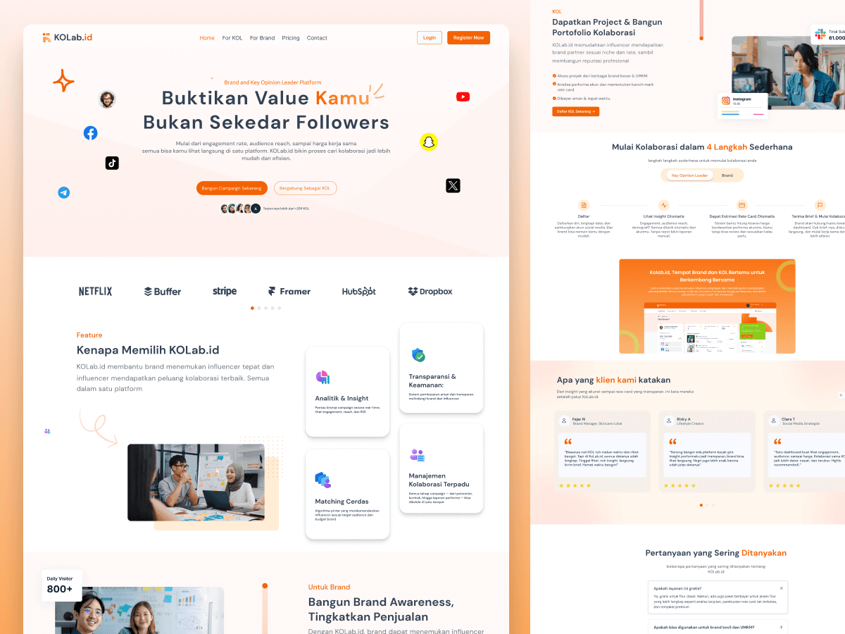KOLab.id — Platform Kolaborasi Brand & KOL Berbasis Data